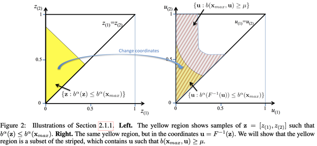 Paper: Towards Practical Mean Bounds for Small Samples