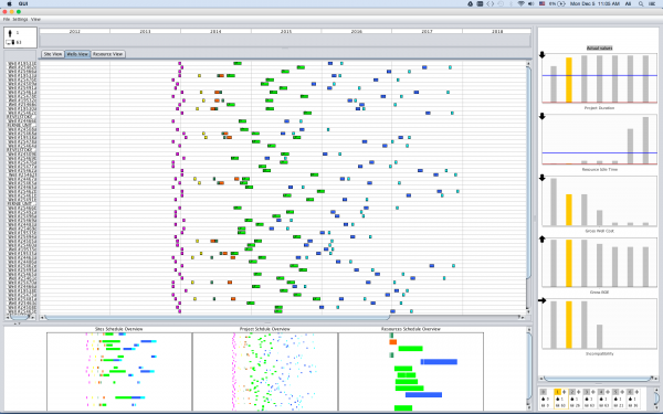 Projects – HCI-VIS Lab