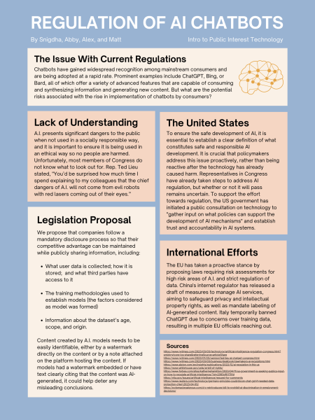 Regulation of AI Chatbots